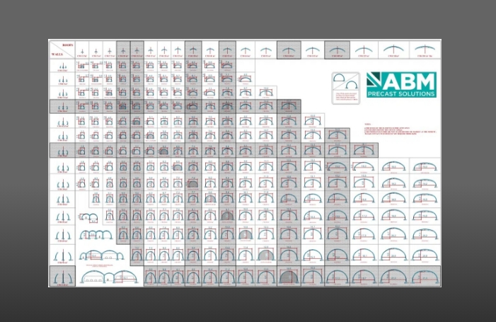 ABM-Arch-Chart-Thumb